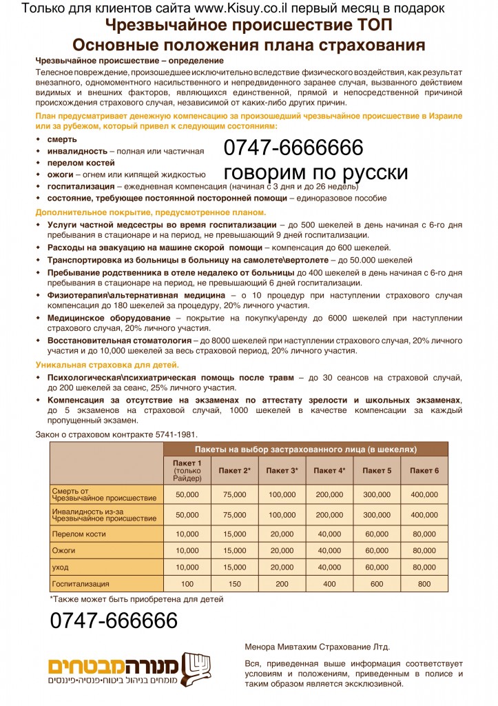 страхование несчастных случаев_001