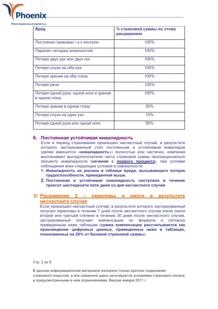феникс страхование несчастных случаев таунот ишиёт скидка 25 процентов на три года_002